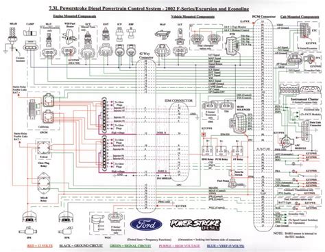 ford 7.3 wiring diagram